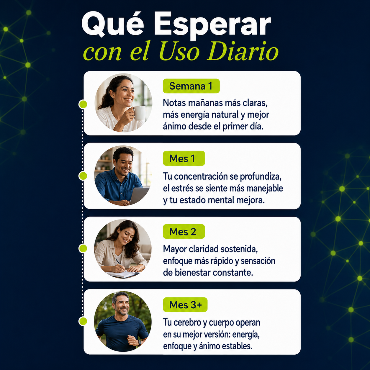 FOCUS-IQ